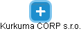 Kurkuma CORP s.r.o. - náhled vizuálního zobrazení vztahů obchodního rejstříku