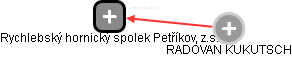 Rychlebský hornický spolek Petříkov, z.s. - náhled vizuálního zobrazení vztahů obchodního rejstříku