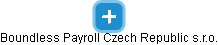 Boundless Payroll Czech Republic s.r.o. - náhled vizuálního zobrazení vztahů obchodního rejstříku
