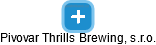 Pivovar Thrills Brewing, s.r.o. - náhled vizuálního zobrazení vztahů obchodního rejstříku