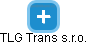 TLG Trans s.r.o. - náhled vizuálního zobrazení vztahů obchodního rejstříku
