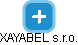 XAYABEL s.r.o. - náhled vizuálního zobrazení vztahů obchodního rejstříku