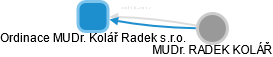 Ordinace MUDr. Kolář Radek s.r.o. - náhled vizuálního zobrazení vztahů obchodního rejstříku