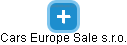 Cars Europe Sale s.r.o. - náhled vizuálního zobrazení vztahů obchodního rejstříku