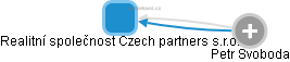 Realitní společnost Czech partners s.r.o. - náhled vizuálního zobrazení vztahů obchodního rejstříku