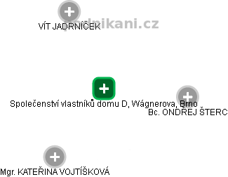Společenství vlastníků domu D, Wágnerova, Brno - náhled vizuálního zobrazení vztahů obchodního rejstříku