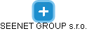 SEENET GROUP s.r.o. - náhled vizuálního zobrazení vztahů obchodního rejstříku