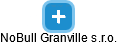 NoBull Granville s.r.o. - náhled vizuálního zobrazení vztahů obchodního rejstříku