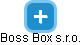 Boss Box s.r.o. - náhled vizuálního zobrazení vztahů obchodního rejstříku