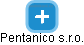 Pentanico s.r.o. - náhled vizuálního zobrazení vztahů obchodního rejstříku