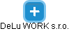 DeLu WORK s.r.o. - náhled vizuálního zobrazení vztahů obchodního rejstříku