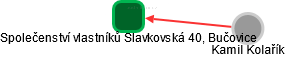 Společenství vlastníků Slavkovská 40, Bučovice - náhled vizuálního zobrazení vztahů obchodního rejstříku