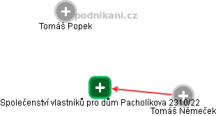Společenství vlastníků pro dům Pacholíkova 2310/22 - náhled vizuálního zobrazení vztahů obchodního rejstříku