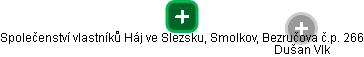 Společenství vlastníků Háj ve Slezsku, Smolkov, Bezručova č.p. 266 - náhled vizuálního zobrazení vztahů obchodního rejstříku