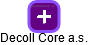 Decoll Core a.s. - náhled vizuálního zobrazení vztahů obchodního rejstříku