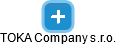 TOKA Company s.r.o. - náhled vizuálního zobrazení vztahů obchodního rejstříku
