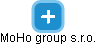 MoHo group s.r.o. - náhled vizuálního zobrazení vztahů obchodního rejstříku