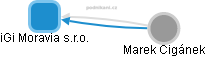 iGi Moravia s.r.o. - náhled vizuálního zobrazení vztahů obchodního rejstříku