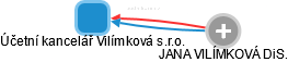 Účetní kancelář Vilímková s.r.o. - náhled vizuálního zobrazení vztahů obchodního rejstříku