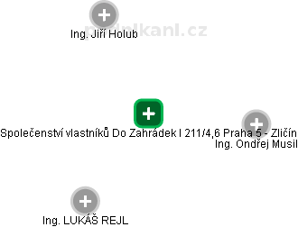 Společenství vlastníků Do Zahrádek I 211/4,6 Praha 5 - Zličín - náhled vizuálního zobrazení vztahů obchodního rejstříku