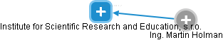 Institute for Scientific Research and Education, s.r.o. - náhled vizuálního zobrazení vztahů obchodního rejstříku