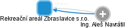 Rekreační areál Zbraslavice s.r.o. - náhled vizuálního zobrazení vztahů obchodního rejstříku