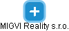 MIGVI Reality s.r.o. - náhled vizuálního zobrazení vztahů obchodního rejstříku