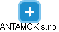 ANTAMOK s.r.o. - náhled vizuálního zobrazení vztahů obchodního rejstříku