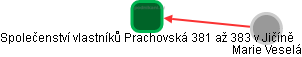 Společenství vlastníků Prachovská 381 až 383 v Jičíně - náhled vizuálního zobrazení vztahů obchodního rejstříku