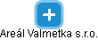 Areál Valmetka s.r.o. - náhled vizuálního zobrazení vztahů obchodního rejstříku