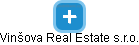 Vinšova Real Estate s.r.o. - náhled vizuálního zobrazení vztahů obchodního rejstříku