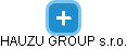 HAUZU GROUP s.r.o. - náhled vizuálního zobrazení vztahů obchodního rejstříku