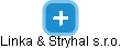 Linka & Stryhal s.r.o. - náhled vizuálního zobrazení vztahů obchodního rejstříku
