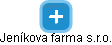 Jeníkova farma s.r.o. - náhled vizuálního zobrazení vztahů obchodního rejstříku