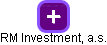 RM Investment, a.s. - náhled vizuálního zobrazení vztahů obchodního rejstříku