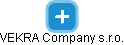VEKRA Company s.r.o. - náhled vizuálního zobrazení vztahů obchodního rejstříku