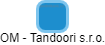 OM - Tandoori s.r.o. - náhled vizuálního zobrazení vztahů obchodního rejstříku