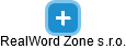 RealWord Zone s.r.o. - náhled vizuálního zobrazení vztahů obchodního rejstříku