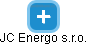 JC Energo s.r.o. - náhled vizuálního zobrazení vztahů obchodního rejstříku