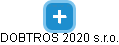 DOBTROS 2020 s.r.o. - náhled vizuálního zobrazení vztahů obchodního rejstříku