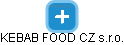 KEBAB FOOD CZ s.r.o. - náhled vizuálního zobrazení vztahů obchodního rejstříku