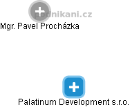 Palatinum Development s.r.o. - náhled vizuálního zobrazení vztahů obchodního rejstříku