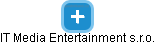 IT Media Entertainment s.r.o. - náhled vizuálního zobrazení vztahů obchodního rejstříku