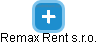 Remax Rent s.r.o. - náhled vizuálního zobrazení vztahů obchodního rejstříku