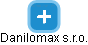 Danilomax s.r.o. - náhled vizuálního zobrazení vztahů obchodního rejstříku