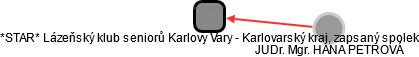 *STAR* Lázeňský klub seniorů Karlovy Vary - Karlovarský kraj, zapsaný spolek - náhled vizuálního zobrazení vztahů obchodního rejstříku
