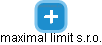 maximal limit s.r.o. - náhled vizuálního zobrazení vztahů obchodního rejstříku
