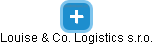 Louise & Co. Logistics s.r.o. - náhled vizuálního zobrazení vztahů obchodního rejstříku