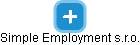 Simple Employment s.r.o. - náhled vizuálního zobrazení vztahů obchodního rejstříku