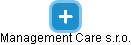 Management Care s.r.o. - náhled vizuálního zobrazení vztahů obchodního rejstříku